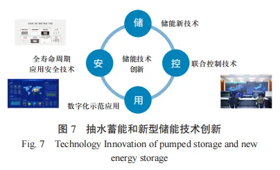 國家能源互聯網產業及技術創新聯盟引領新興能源技術研發邁向新高度